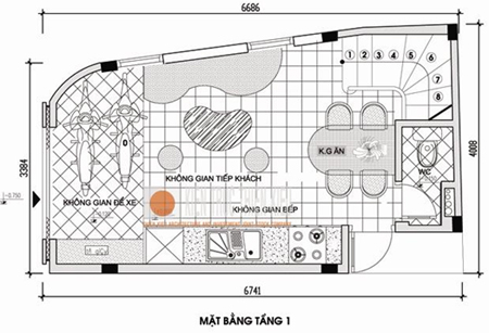 Quý nhân đứng sau lưng, hay là thế phong thuỷ của căn nhà (1)